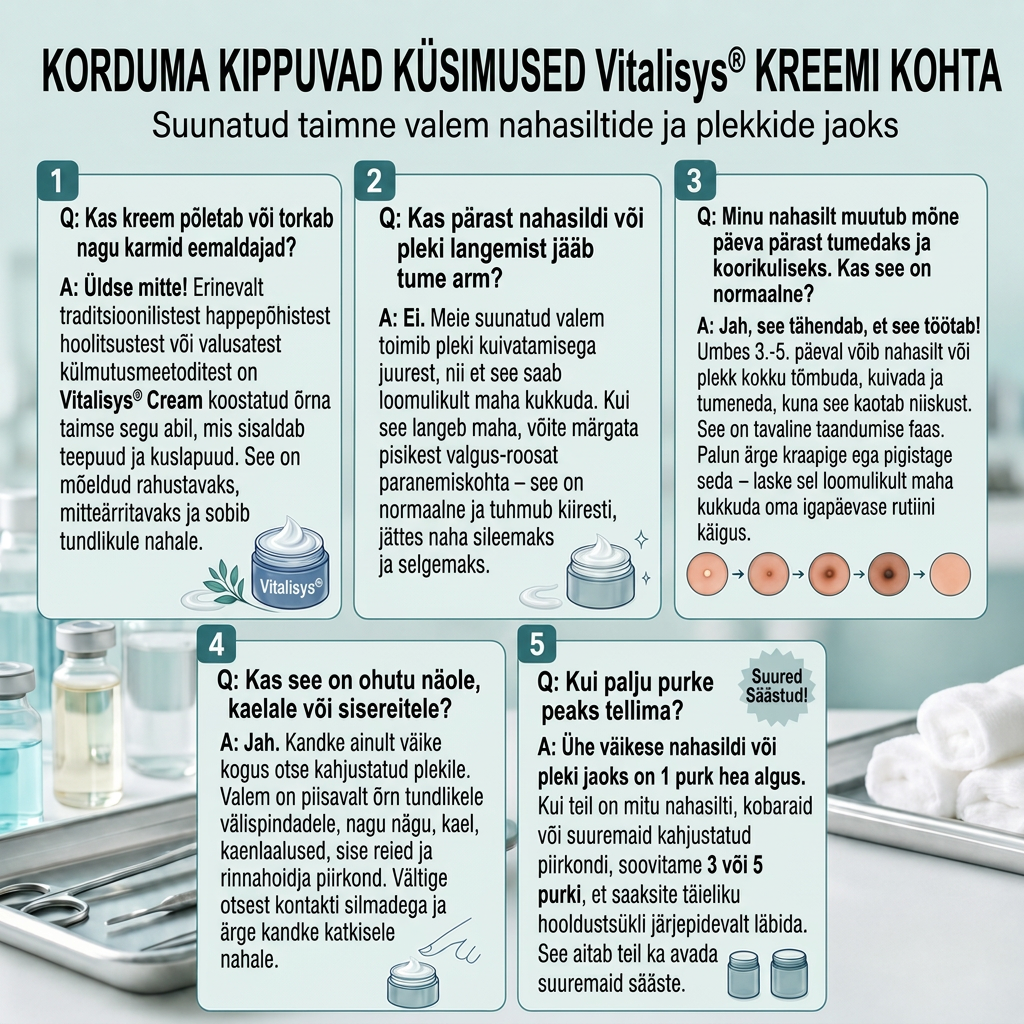 👩‍⚕️✈️ Dermatoloogide soovitatud | Vitalisys® 𝟕-𝐩ä𝐞𝐯𝐚𝐧𝐞 𝐤𝐫𝐞𝐞𝐦 𝐧𝐚𝐡𝐚𝐤𝐚𝐬𝐯𝐚𝐣𝐚𝐭𝐞 𝐣𝐚 𝐭ü𝐥𝐢𝐝𝐞 𝐞𝐞𝐦𝐚𝐥𝐝𝐚𝐦𝐢𝐬𝐞𝐤𝐬 (𝐈𝐥𝐦𝐧𝐞 𝐟𝐨𝐫𝐦𝐮𝐥 – 𝐢𝐥𝐦𝐚 𝐚𝐫𝐦𝐢𝐝𝐞𝐭𝐚)🍈）