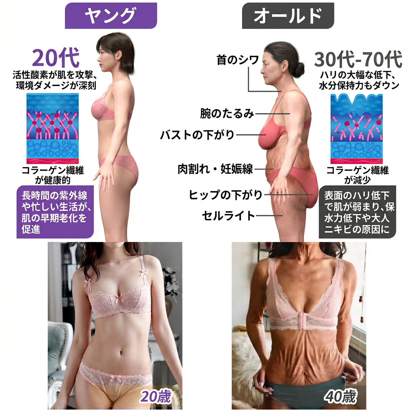 Vitalisys®💎PDRNマルチペプチド マッサージボディローラークリーム — エイジングケア・保湿・肌引き締め＆リフトケア・肌修復・肌トーン均一化・ニキビやシミケア・イボやほくろケア・乾癬による肌トラブルの緩和をサポート —