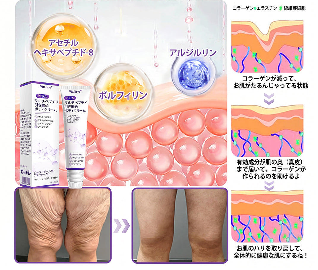 Vitalisys®💎PDRNマルチペプチド マッサージボディローラークリーム — エイジングケア・保湿・肌引き締め＆リフトケア・肌修復・肌トーン均一化・ニキビやシミケア・イボやほくろケア・乾癬による肌トラブルの緩和をサポート —