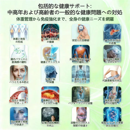 公式フラッグシップストア🐉 /𝑴𝑼𝑹𝑾𝑶𝑵®＆NAD+ 10-in-1 ナノ強化フォーミュラ — 肥満、肌のたるみ、糖尿病、睡眠時無呼吸症候群、関節の悩み、その他健康上の懸念にアプローチ🪖